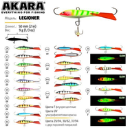 Балансир ТМ Akara Legioner, фото