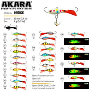 Балансир ТМ Akara Midge, фото